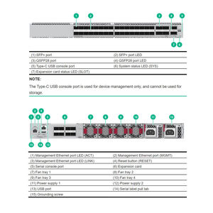 Qualité garantie et stock important disponible Nouveau commutateur réseau H3C S6526XE-32X6CC-HI original 10g 38 ports 4,8 Tbps avec QoS SNMP - Product Image 2