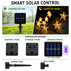 Guirnaldas de Luces <span class=keywords><strong>Solares</strong></span> con Sensor Automático de Día/Noche, 2/8 Modos, Opción de Control Remoto y Cuatro Colores de Luz, Venta al Por Mayor - Product Image 4
