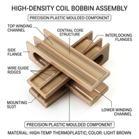 Componenti in Plastica Personalizzati e Parti di Forma Irregolare - Servizi di Stampaggio a Iniezione per Materiali ABS, HDPE, PVC