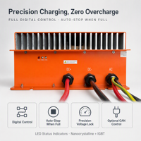 Chargeur embarqué LNLEE 24V 110A 4800W IP65 étanche pour batteries lithium CNC avec protection contre les surcharges pour chariots élévateurs, AGV et applications marines