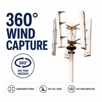Éolienne à axe vertical GWH-500W, générateur VAWT 500W pour maison hors réseau, station de télécommunications, éclairage public, alimentation hybride