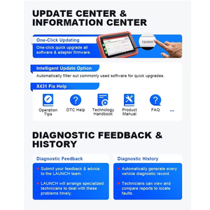 Ra mắt Công cụ quét hai chiều x431 Pros v5.0 dbscar VII connector mã hóa trực tuyến 37 + mẫu xe ECU Reset 2 năm cập nhật miễn phí - Product Image 5