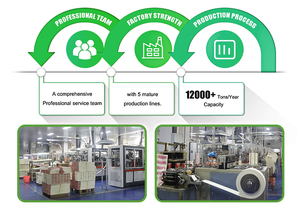 Gobelets à café en papier kraft à paroi simple pour emporter, imprimés sur mesure, 32 oz, jetables, avec logo et couvercles - Product Image 6