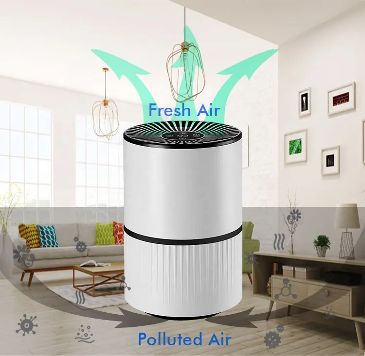 Best Air Purifier 2021 Newest Portable Mini Negative Ion Air Cleaner Intelligent Silent Ionic Air Purifiers for Home Office Car