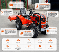 Livraison Gratuite Mini Tracteur 18 CV Certifié CE 4x4 Autoporté avec Boîte de Vitesses à 3 Rapports, Pompe et Roulement pour Usage Agricole