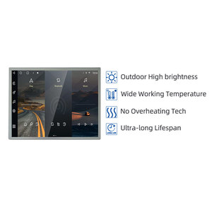 Écran TFT LCD haute luminosité de 12,1 pouces, 1024x768, 1500 nits, lisible en plein soleil, LVDS, large plage de températures - Product Image 1