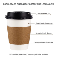 Logo personnalisé 8oz 12oz 16oz 24oz 32oz Gobelets en carton Tasse de voyage jetable recyclable Tasses à café en papier avec couvercles