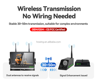 Système de caméra de recul sans fil 2,4 GHz pour chariot élévateur - Moniteur de vision arrière HD antichoc industriel avec vision nocturne pour entrepôt et logistique