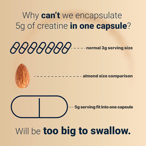 Créatine monohydrate micronisée à absorption facile en capsules pour adultes - Faible teneur en glucides, qualité alimentaire naturelle, soutient la santé - Product Image 3