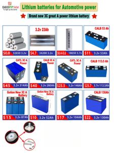 ג 'ף 3.2v 6000mah lifepo4 סוללות 3200 גלילי mah <span class=keywords><strong>4500mah</strong></span> 6000mah אנרגיה 32650 אנרגיה אחסון סוללת ליתיום - Product Image 6