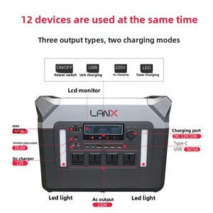 Batterie Externe Portable d'Extérieur Personnalisée Haute Capacité 3000W, Unité de Stockage d'Énergie d'Urgence, Alimentation de Secours au Lithium Fer LX-ABS02 Haute Capacité - Product Image 3