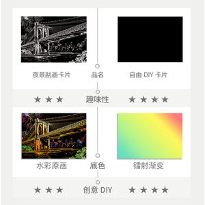 Série de peintures de paysages urbains colorés, peinture de paysage nocturne, papier à gratter pour paysages, autour du monde, cadeau d'anniversaire créatif - Product Image 3