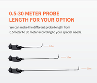 Câble ultra-long de 6 mm 15M 20M 25M 360 °   Caméra d'inspection vidéo portable étanche IP67 avec rotation, endoscope