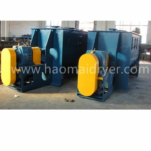 NekalBx用高速WLDH水平リボンミキサー - Product Image 6