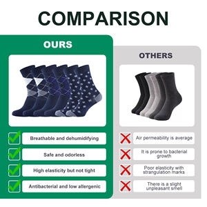 <span class=keywords><strong>Calcetines</strong></span> Deportivos Personalizados de Alta Calidad, <span class=keywords><strong>Calcetines</strong></span> de <span class=keywords><strong>Padel</strong></span> Transpirables de Algodón, <span class=keywords><strong>Calcetines</strong></span> Deportivos de Compresión - Product Image 3