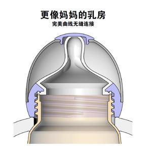 Baby Nipple BT103 Wide Caliber Arc Type Food Grade Silicone Bpa Free 0-12 Months Feeding Milk Mouth - Product Image 1