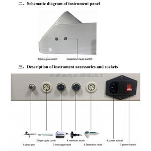 Dispositivo 5 en 1 para el Crecimiento del Cabello con Oxígeno, Varita de Alta Frecuencia, Cepillo Bio, Masajeador de Cuero Cabelludo, Analizador de Cabello y Cuero Cabelludo - Product Image 4