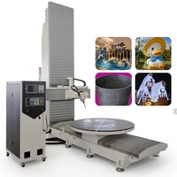 Machine de fraisage CNC verticale à 5 axes de haute précision Rongchi pour la sculpture sur bois, la mousse EPS, la fabrication de modèles et la gravure 3D