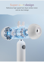 Ventilateur portable rechargeable avec batterie interne durable de 3000 mAh, alimentation sans fil, mains libres pour les bouffées de chaleur, mini-ventilateur