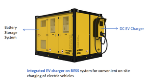 SCU GRES Hybrid <b>Energy</b> <b>Storage</b> <b>System</b> 150kWh 100kW with PV & Integration for Off-Grid Sites - Product Image 1