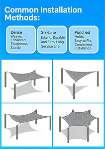 Heavy Duty /Beige Agricultural Green Shade <strong>Net</strong> HDPE Knitted 40% 50% 80% 95% HDPE Folding Plastic <strong>Net</strong> Mesh For Sun Shade - Product Image 6