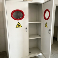 Gabinete de Almacenamiento de Cilindros de Gas para Laboratorio de Alta Resistencia con Sistema de Alivio de Presión y Detección de Fugas de Gases Inflamables y Tóxicos