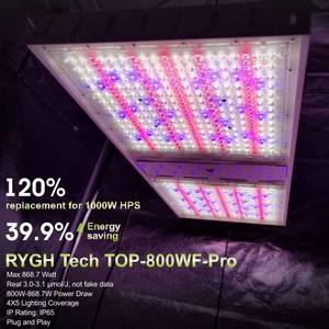 ไฟปลูกต้นไม้2.8umol/<span class=keywords><strong>J</strong></span> 2240 umol/S 800W ไฟปลูกต้นไม้ชั้นนำ6x4สำหรับพืชในร่ม - Product Image 6