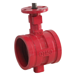 辐射式安全阀夹式蝶阀 - Product Image 1