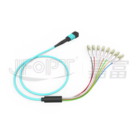 Câble de dérivation MPO MTP vers LC OM3 OM4 8 fibres multimode à faible perte 0,9 mm pour centre de données