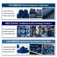 Colorant pour tissu denim, teinture en cuve, bleu indigo, force 94%