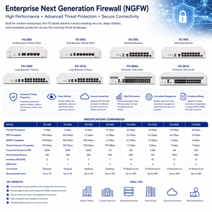 Pare-feu de nouvelle génération Fortinet FortiGate FG-30G FG-50G FG-70G FG-90G FG-120G FG-121G FG-200G FG-201G NGFW pour entreprises - Product Image 6