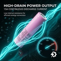 Batería Recargable Cilíndrica Samsung NMC de Alta Potencia, 3.7V 3000mAh
