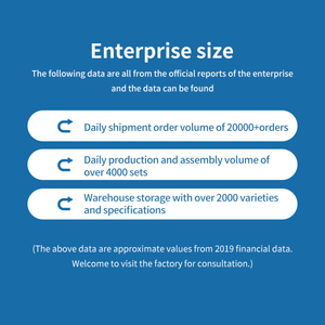 Étanche sans perceuse salle de bain mural <span class=keywords><strong>porte</strong></span>-<span class=keywords><strong>savon</strong></span> ABS vidange boîte à <span class=keywords><strong>savon</strong></span> avec couvercle - Product Image 5