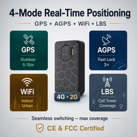 365GPS Dernier modèle G50L 10000mah Traceur GPS sans fil étanche 4G + 2G à aimant puissant pour Véhicule/ Voiture/ Actifs/ Taxi/ Flottes