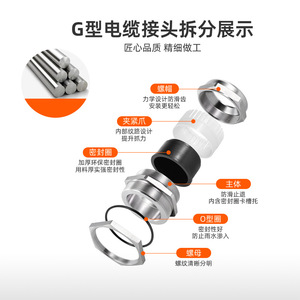 Indetech G-type Stainless Steel <b>Cable</b> Gland 21.3mm IP65 <b>Waterproof</b> Threaded Connector for Low Voltage Applications - Product Image 2