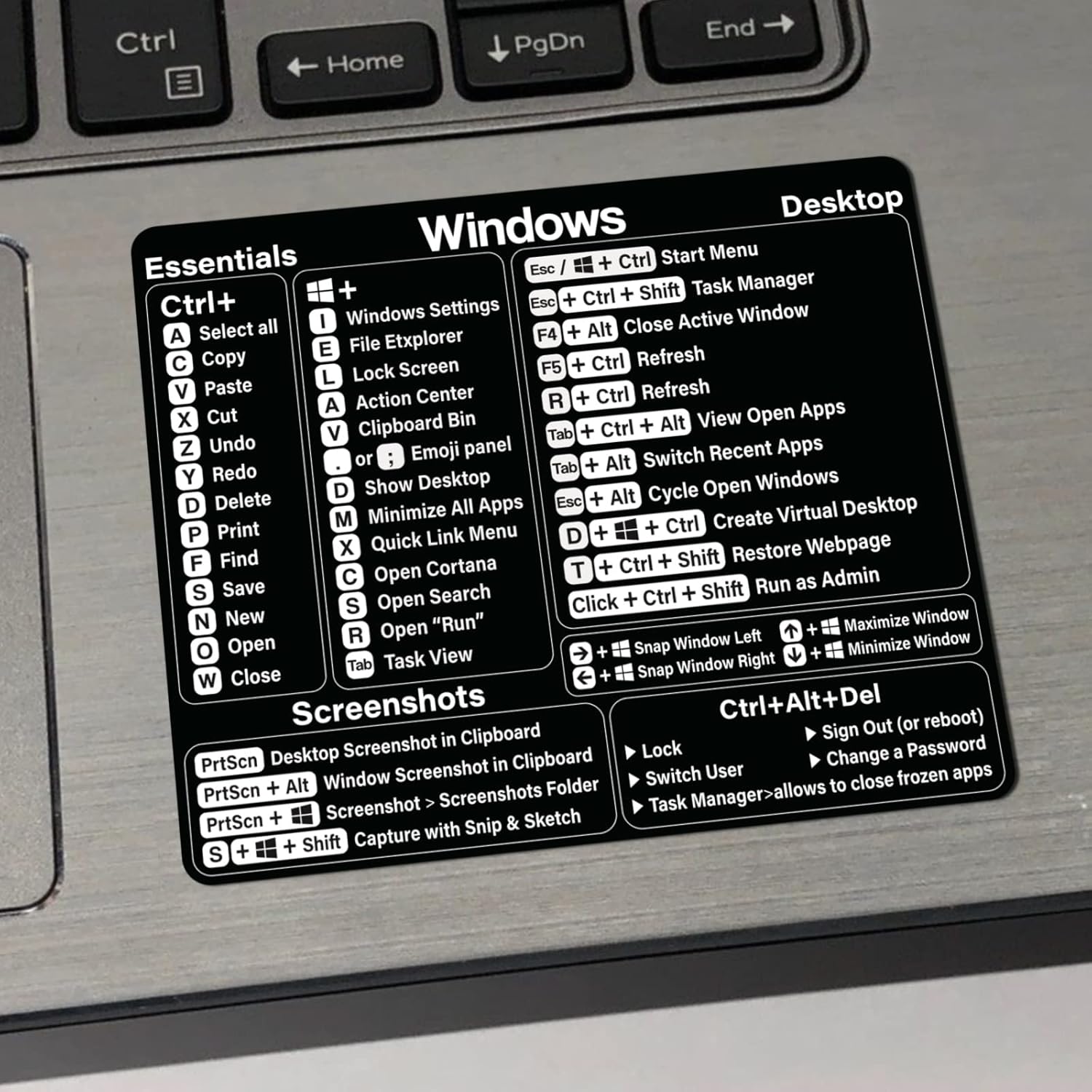 Настраиваемый язык Windows ярлык стикер клавиатура сочетание клавиш для ноутбука сочетание клавиш стикер для любого ПК ноутбука или настольного компьютера