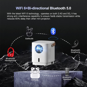 Rigal E1 Mini proyector Led 5 gam không dây projecteur nhà thương mại mini nhỏ cầm tay điện thoại <span class=keywords><strong>HDMI</strong></span> máy chiếu cho cắm trại - Product Image 5