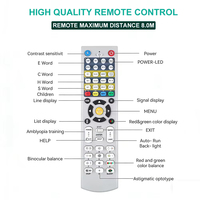 Layar Monitor LCD Oftalmik 19 Inci untuk Perawatan Mata, Pengujian Penglihatan, dan Bagan Penglihatan Optik LED