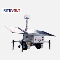 Mobil Yenilenebilir Enerji İstasyonu Şebeke Dışı Güneş Enerjisi Sistemi IP67 Su Geçirmez 2 Yıl Garantili 8 Saat Hızlı Şarj