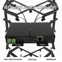 Convertidor de Medios Ópticos IP Dúplex MM FTTH HTB-GS03, Equipo Óptico Compatible con TCP SDK de Modo Único