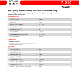 ซีเอ็นซีซี รุ่นอาร์-219 ไทเทเนียมไดออกไซด์ซัลเฟต สำหรับเคลือบผิว SiO2 <span class=keywords><strong>Al2O3</strong></span> ให้ความเงางามสูง ดูดซับน้ำมันต่ำ สำหรับสีและเม็ดสีพลาสติก - Product Image 6