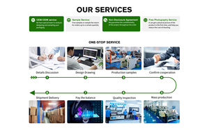 Nhựa dùng một lần 6-inch ngã ba thân thiện với môi trường và phân hủy sinh học - Product Image 4