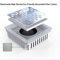 Extracteur de poussière professionnel pour manucure X1 36W haute puissance en plastique, débit d'air 85CFM, aspiration 9-10m/s, écologique