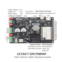 Carte de développement LILYGO T-SPE ESP32-WROVER-E+LAN8671 Ethernet+RS485, entrée large plage de tension 5-75V, passerelle IoT industrielle