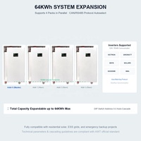 Paquete de Baterías DIY Vertical de 51.2V 280Ah 314Ah 16KWh con Celdas Prismáticas LiFePO4 para Almacenamiento Solar Doméstico con BMS Inteligente