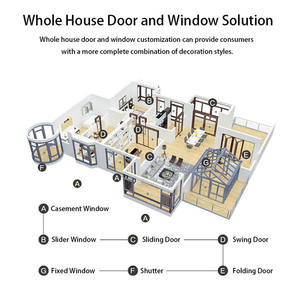 Fenêtre à battant sans cadre à ouverture automatique électrique, en verre noir isolant, fenêtre à <span class=keywords><strong>baie</strong></span>, fenêtre à battant à rupture de pont thermique - Product Image 2