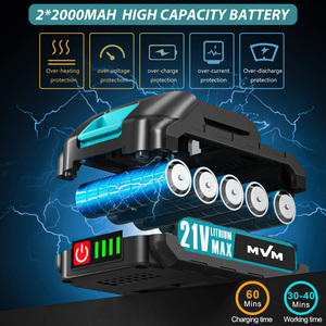 Industrial Grade DIY <b>Mini</b> Brushless <b>Cordless</b> 6-Inch Handheld <b>Chainsaw</b> Rechargeable Lithium Battery OEM Wood Cutting CS02B Brushl - Product Image 4