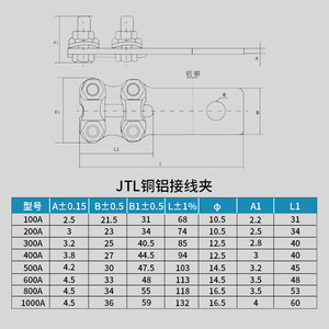 ขั้วต่อทองแดงอะลูมิเนียมแบบแบนสำหรับการเดินสายวัสดุทองแดงและอะลูมิเนียม - Product Image 4