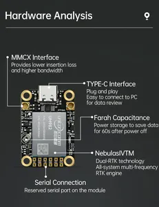 โมดูล GPS-RTK ยี่ห้อ WITMOTION รุ่น UM982 ระบบระบุตำแหน่งและทิศทางแบบดิฟเฟอเรนเชียลความแม่นยำสูงระดับเซนติเมตร UM960/980 WT-RT - Product Image 2