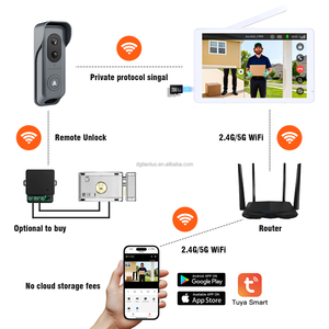 Campanello <span class=keywords><strong>Video</strong></span> Wireless Intelligente Tuya con Doppia Telecamera, Schermo Touch HD da 8 Pollici, Interfono Bidirezionale e Rilevamento del Movimento - Product Image 6